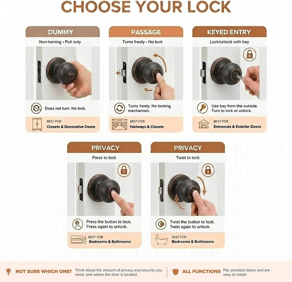 Creek Entry Door Knob - Keyed Entry Handle with Lock and Key, ANSI Grade-3 Certified, DIY-Friendly Install for
