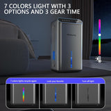 Dehumidifiers for Home (85 OZ Water Tank