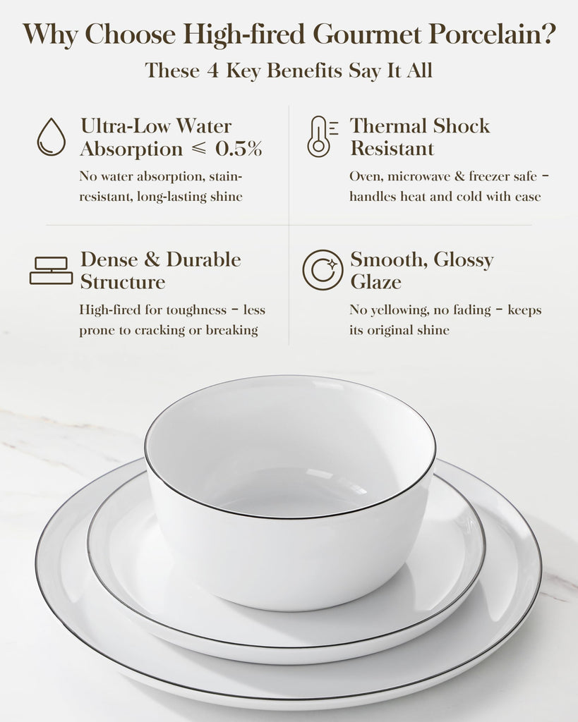 Dinnerware Set for 8, White Black-Rim Porcelain Dishes