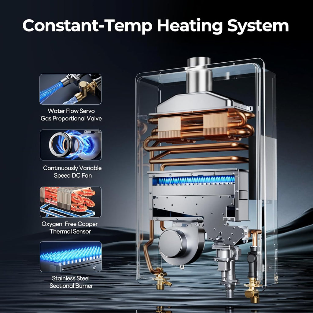 Natural Gas Tankless Water Heater Indoor - Max 7.5 GPM 170, 000 BTU