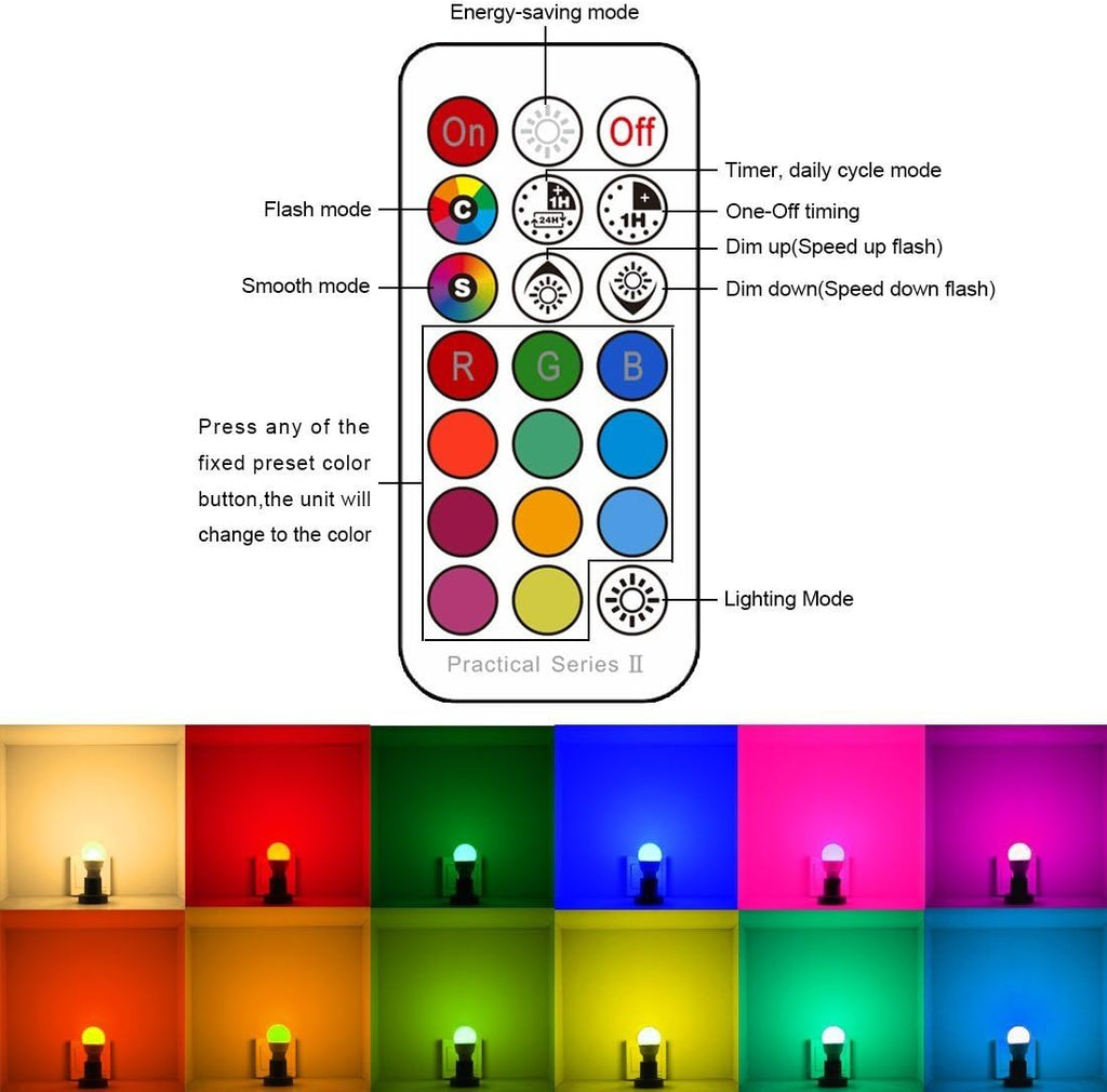 Par16 LED Light Bulbs 40 Watt Equivalent Color Changing E26 Screw Beam Angel 45°, 12 Colors Dimmable Warm White 2700K