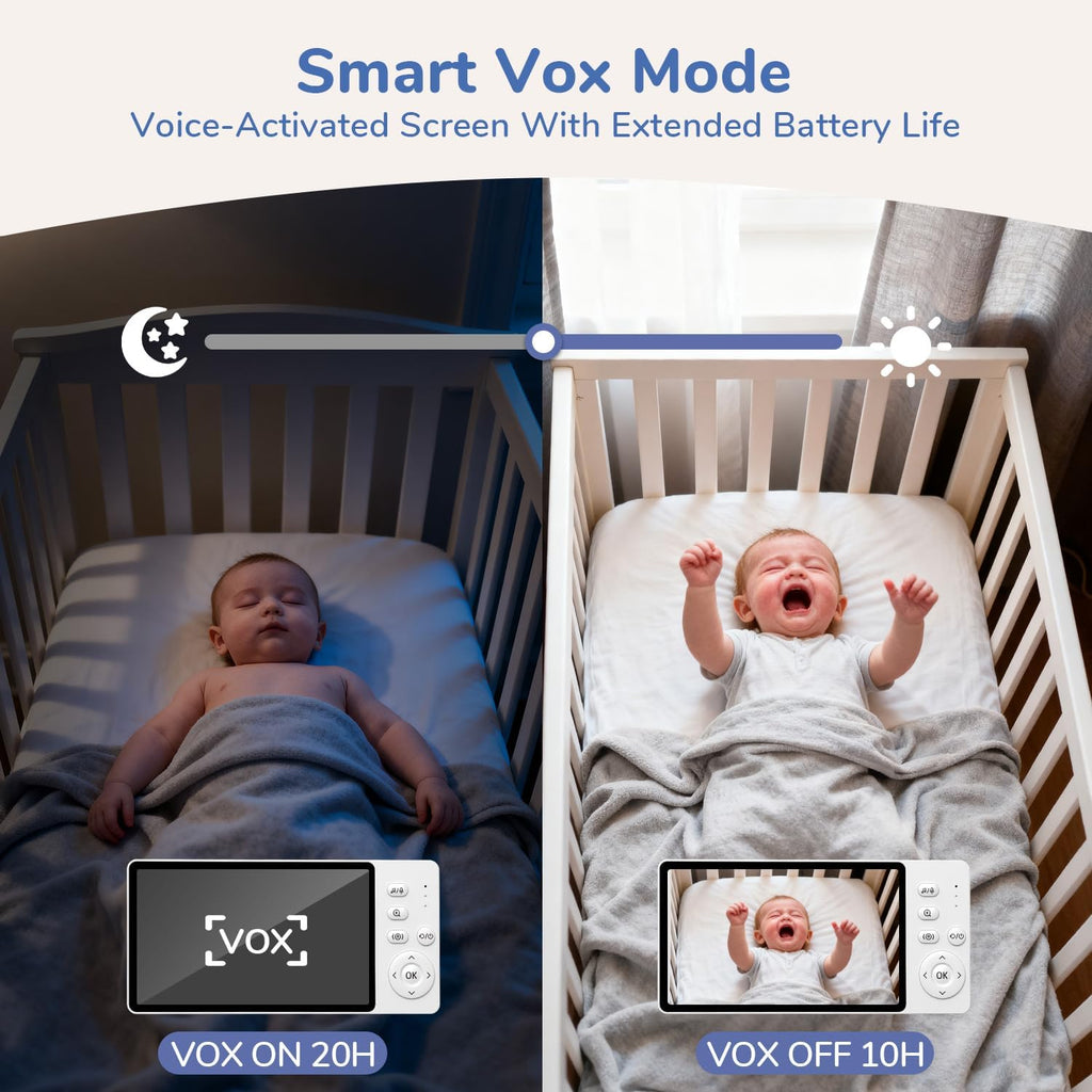 No WiFi Video Baby Monitor, 1080P 5" IPS Display, VOX