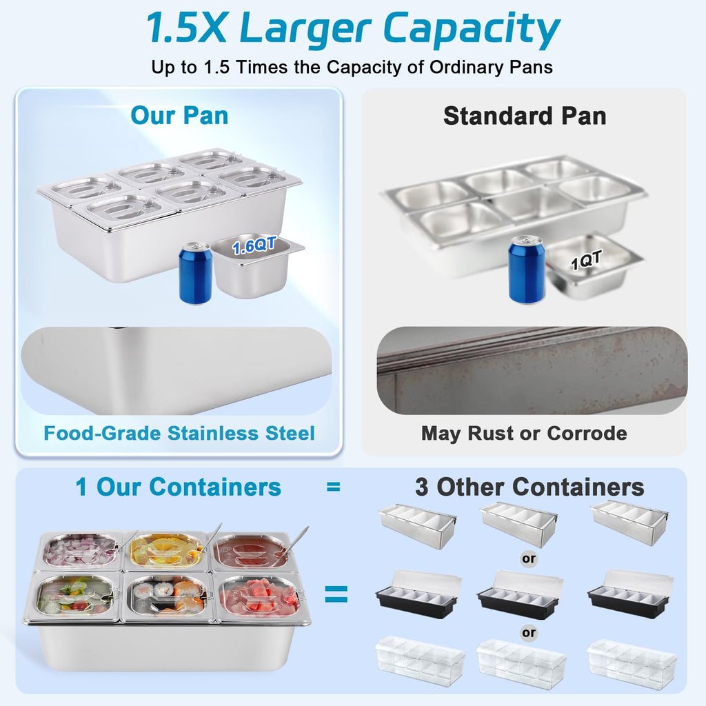 Cold Food Buffet Serving Trays 5 Pans (4 Pan×1.6Qt & 1 Pan×4QT) w/Ice Packs for Salad Bar Station Sauce Cooled
