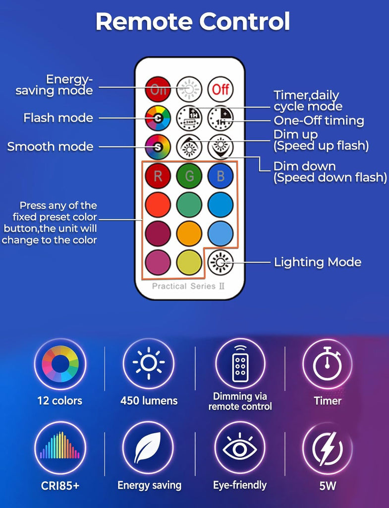E12 LED Light Bulbs (40w Equivalent) 5W, Color Changing RGB, A15 Small Base Candelabra Round Light Bulb, Candle Base