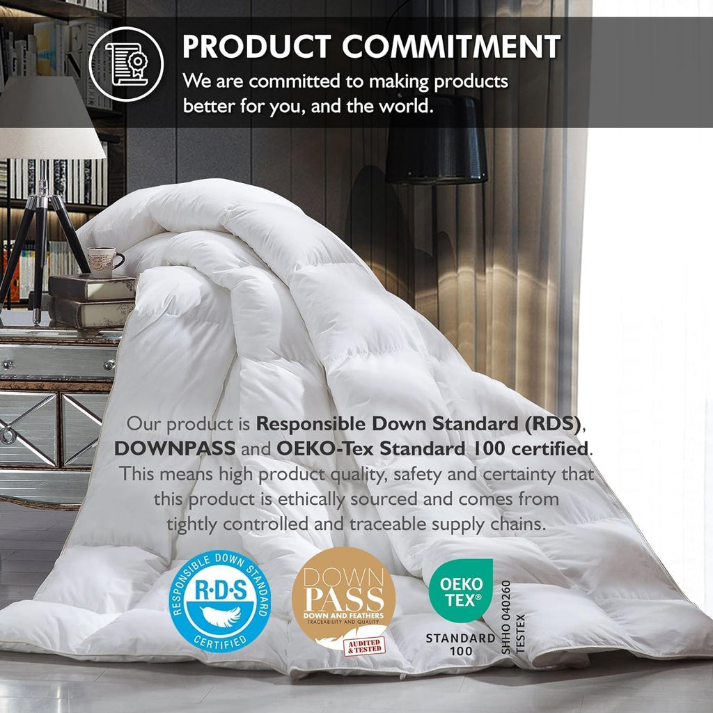 Luxurious Full/Queen Goose Down Comforter, Unique White Solid, 600 Thread Count, 100% Egyptian Cotto