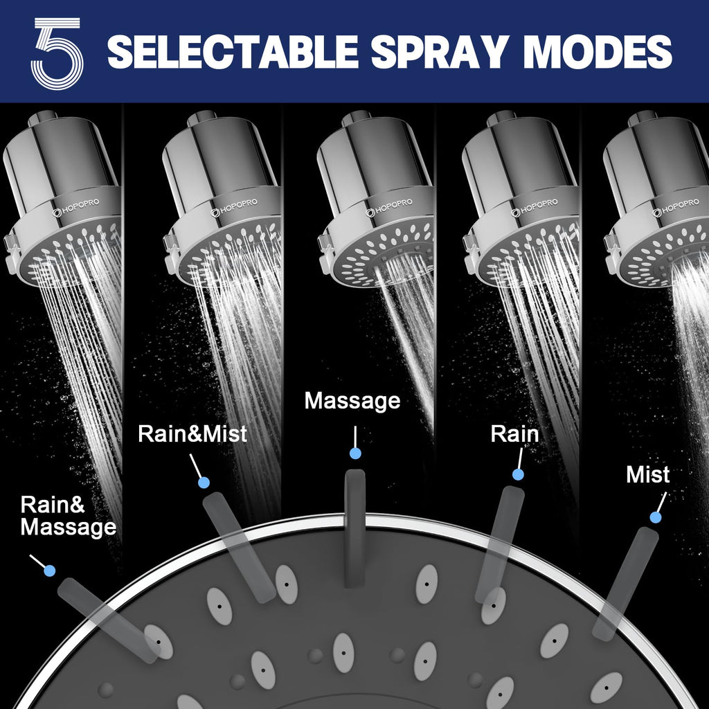 4 Inch Filtered Shower Head with 5 Settings, Showerhead with Filter
