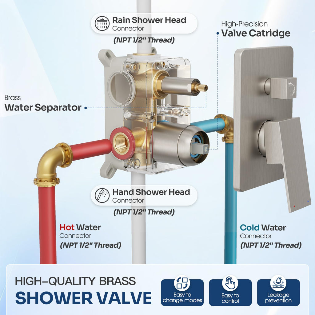 Ceiling Mount Shower System with 12" Rain Head, Handheld & Valve