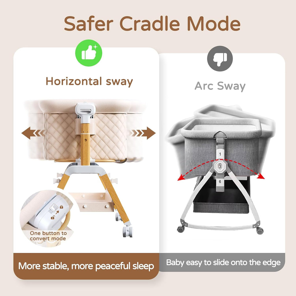 3 in 1 Baby Bassinet Bedside Sleeper,Bedside/Rocking Bassinet for Baby with Waterproof Comfy Mattress and Lockable