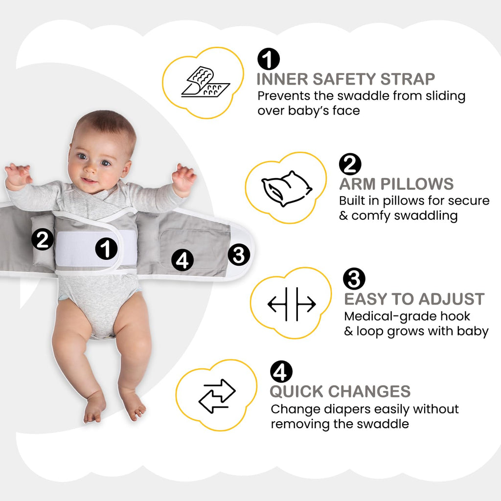 Swaddle Strap for Newborns, 16" to 20.5", Grey