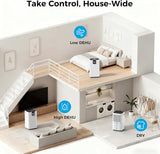 4,000 Sq.ft Dehumidifier for Basement, 45 Pint Dehumidifiers for Home with Drain Hose, Smart Humidity Control