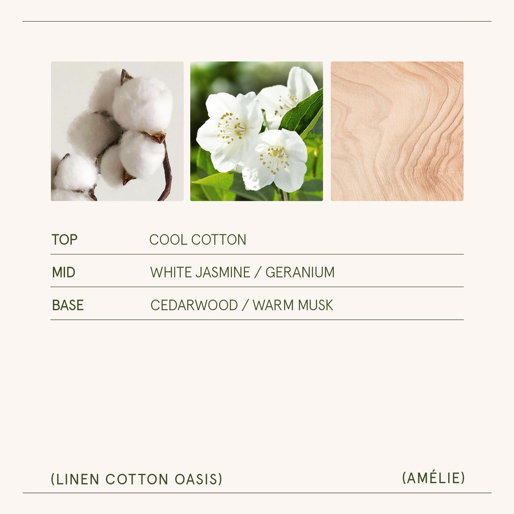 Linen Cotton Oasis Scented Candles, 7 oz Natural Soy