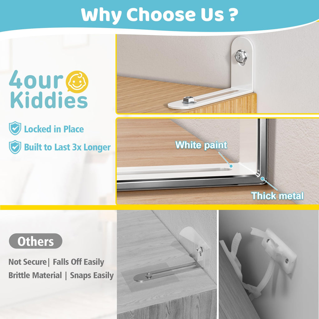 16-Pack Metal Anti-Tip Furniture Anchors Kit for Baby Proofing & Earthquake