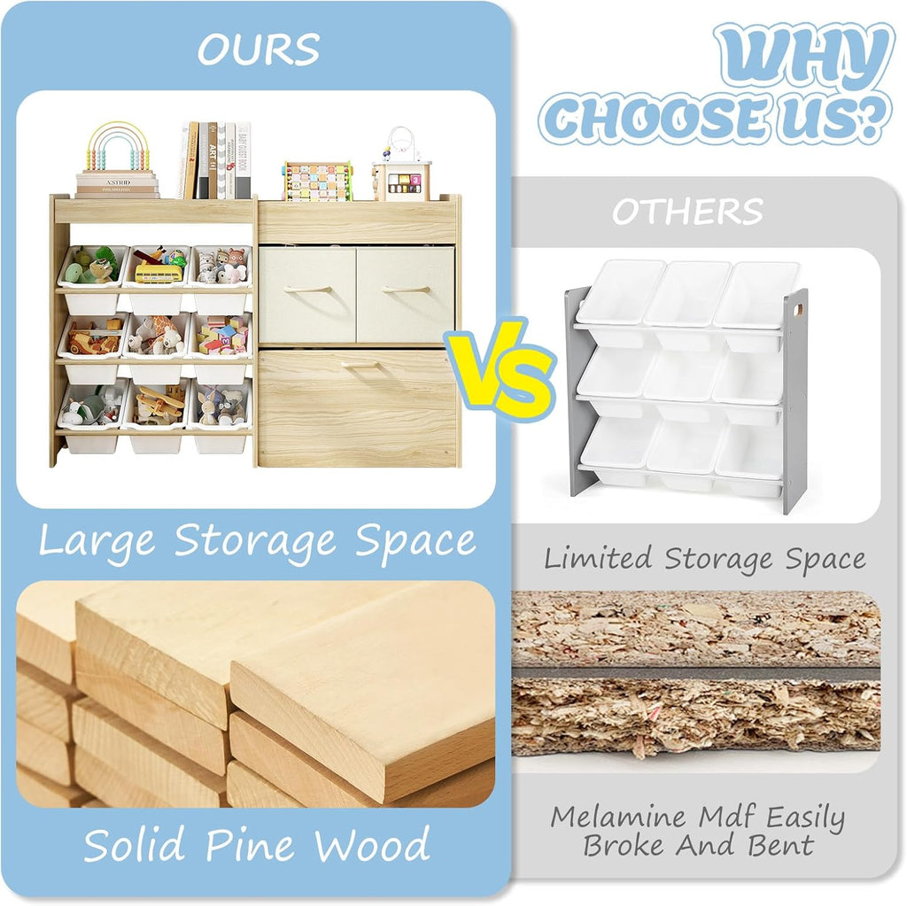 Toy Storage Organizer for Kids, 9-Bin Toy Organizer with 2-Drawers, Movable Toy Chest and Top Rack, Multifunctional