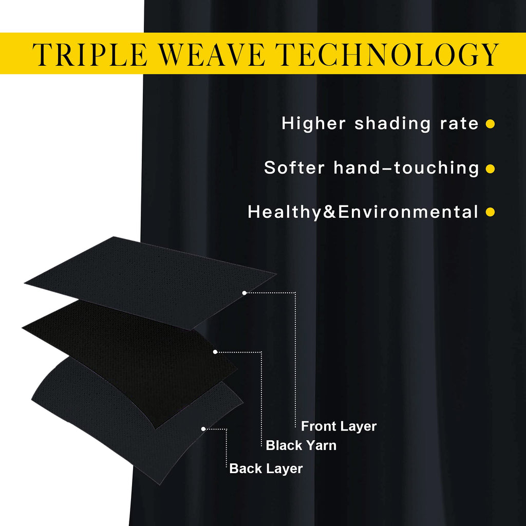 Black Out Curtain Panels - Home Decoration Thermal Insulated Solid Grommet Blackout Curtains/Drapes for Hall/Sliding