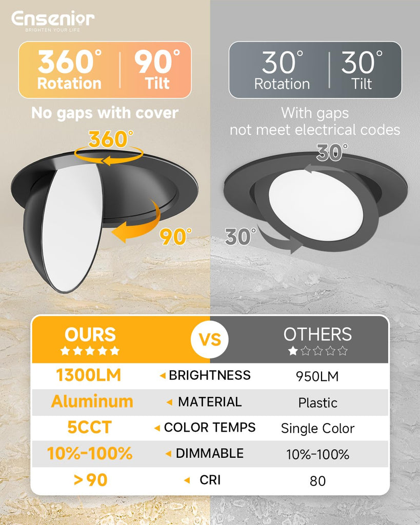 6 Pack 6 Inch Black LED Eyeball Gimbal Recessed Light, 5CCT