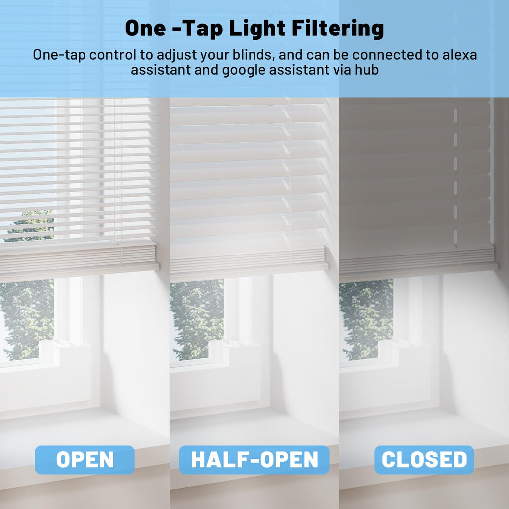 Motorized Blinds with Remote, Horizontal Blinds, White, "