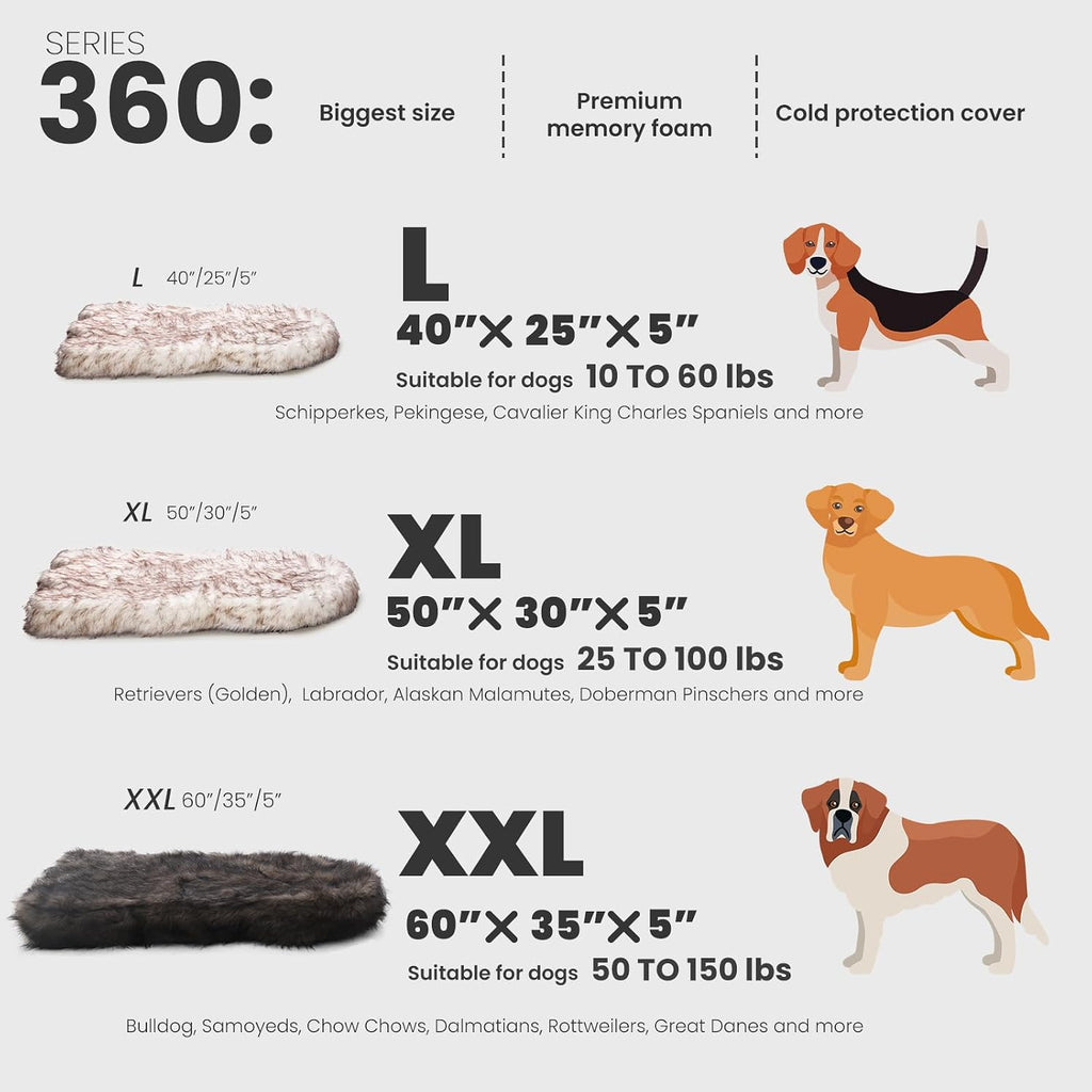 Luxury Faux Fur Dog Bed, 5 in Memory Foam(40L x 25W x 5H in, White)