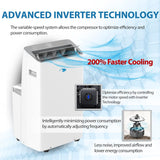 ARC-1230WNH 14,000 BTU (12,000 BTU SACC) NEX Inverter Dual Hose Cooling Portable Air Conditioner, Heater