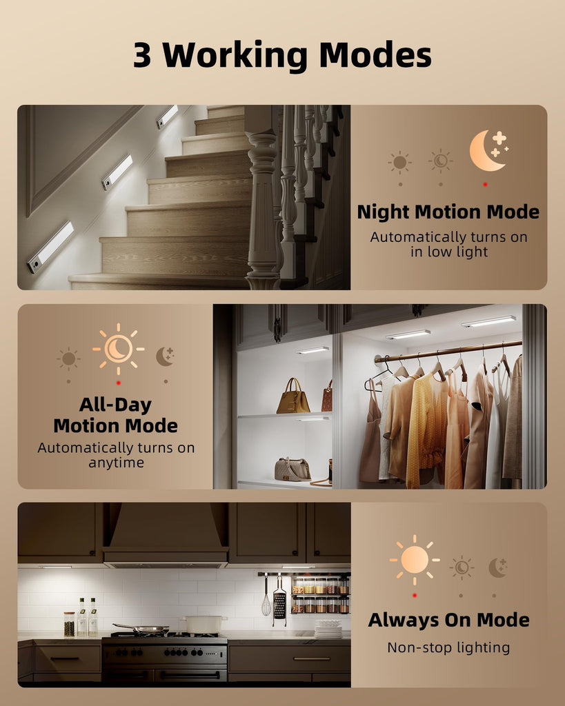 10inch Under Cabinet Lighting, 2400mAh Rechargeable Motion Sensor Light, Magnetic Closet Lights with Dimmable