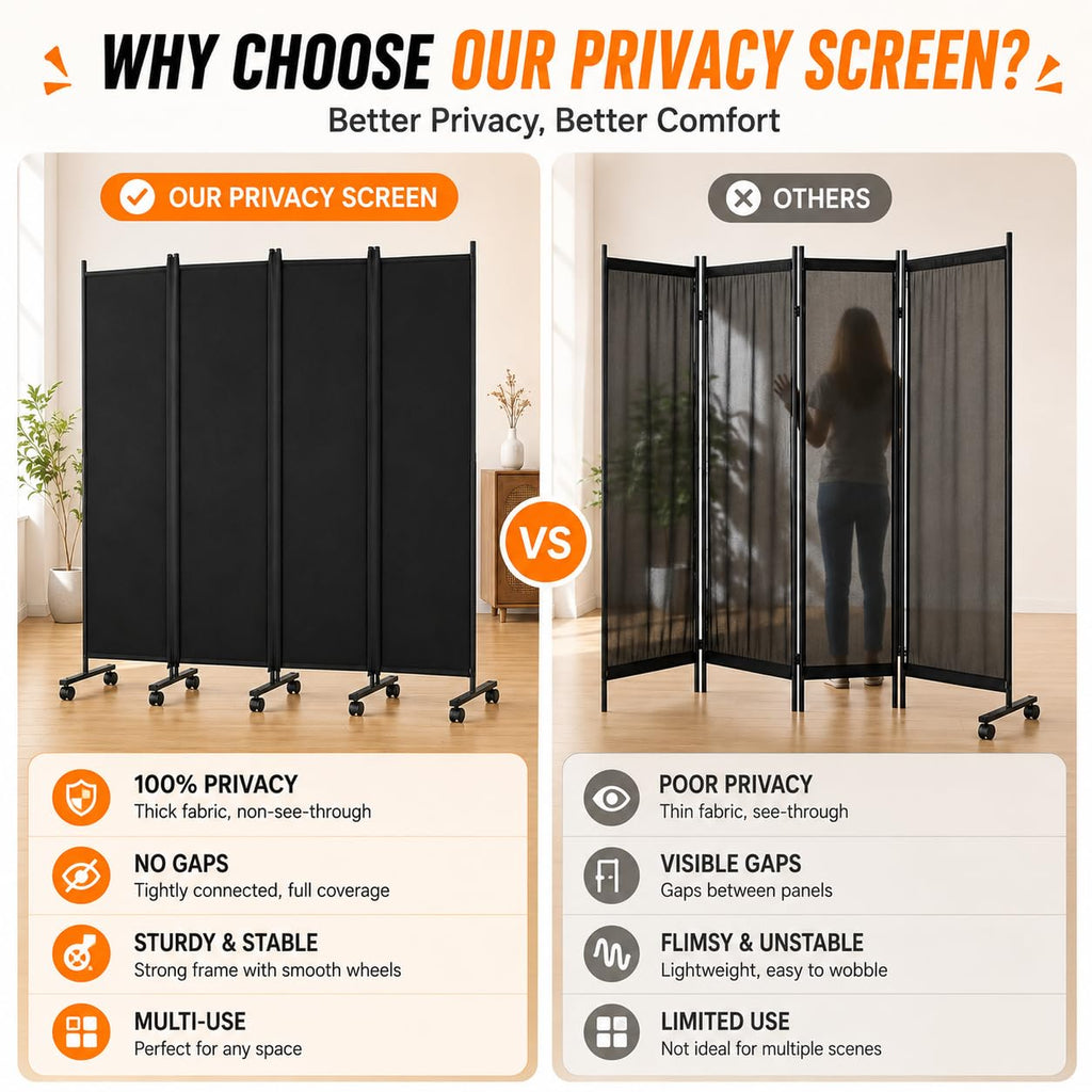 Room Divider, 4-Panel Folding Privacy Screenwith Locking Wheels Wide Feet, PortablePortable with Opaque Canvas and