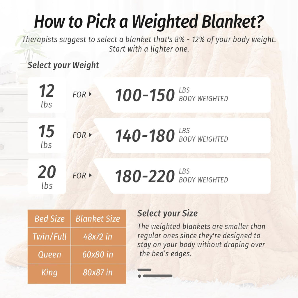 Soft Weighted Blanket for Adults 20 lbs 60" x 80" Orange-Yellow