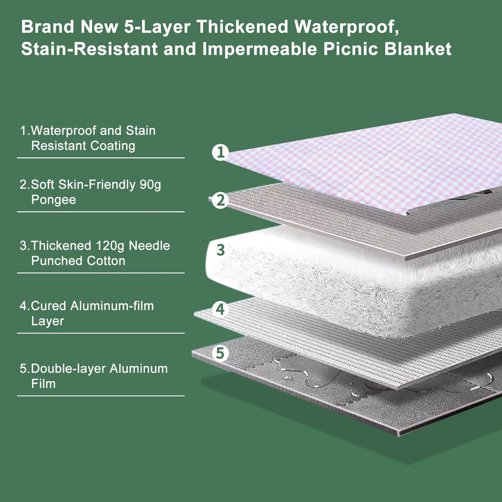 Picnic Blankets Outdoor Blanket Waterproof, 80''x80'' Extra Large Beach Blanket Sandproof Foldable Machine Washable