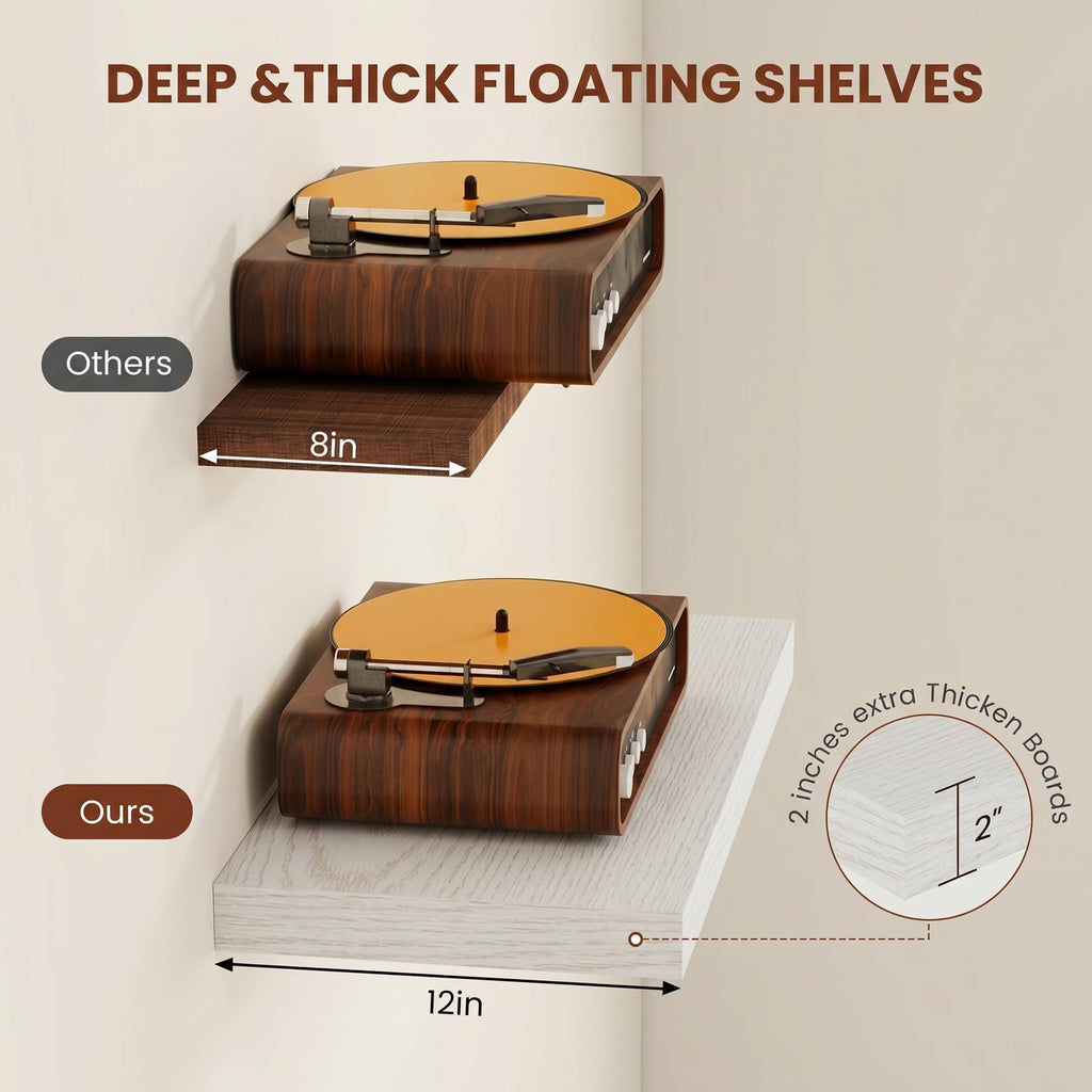 Deep Floating Shelves 40x12" Set of 2, White Birch