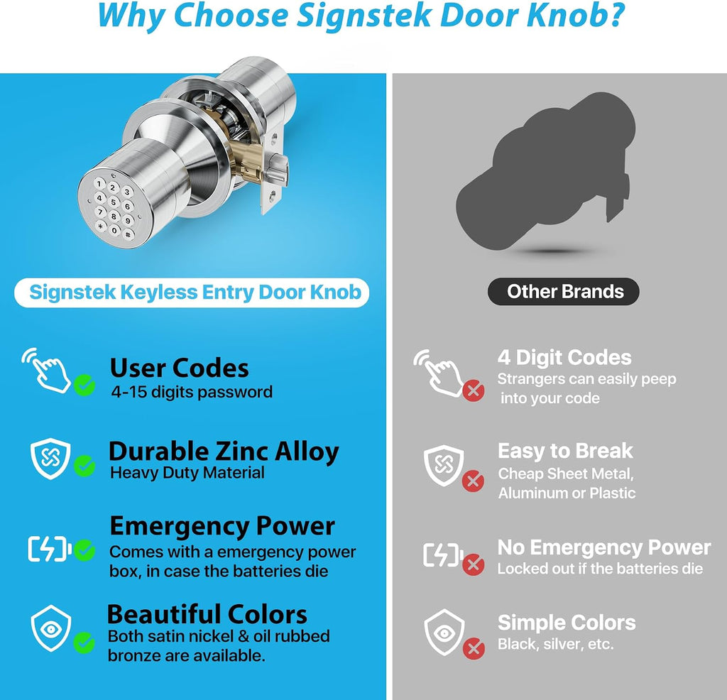 Keyless Entry Door Lock,Door Knob with Keypad,Smart Code Door Lock,Mute Mode,Passage Function, Easy to Install,Oil