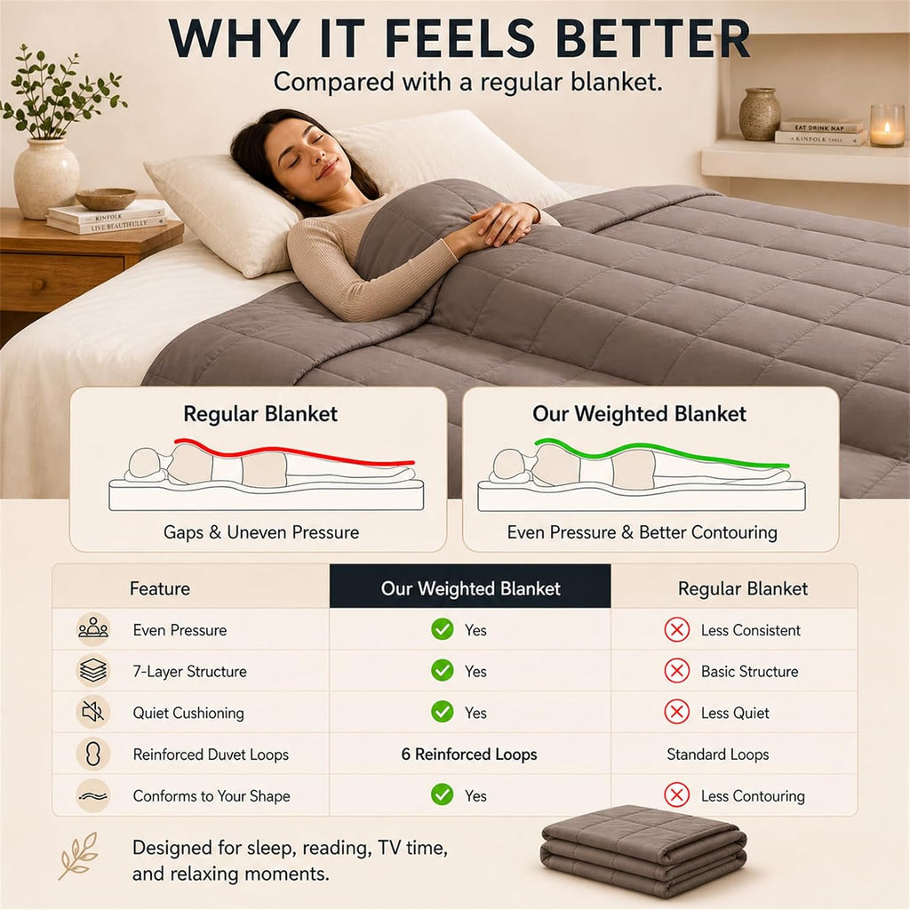 Cooling Weighted Blanket for Adults 15 lbs, 48"x72" Twin Size Heavy Blanket for Sleeping, Soft Breathable Cotton with