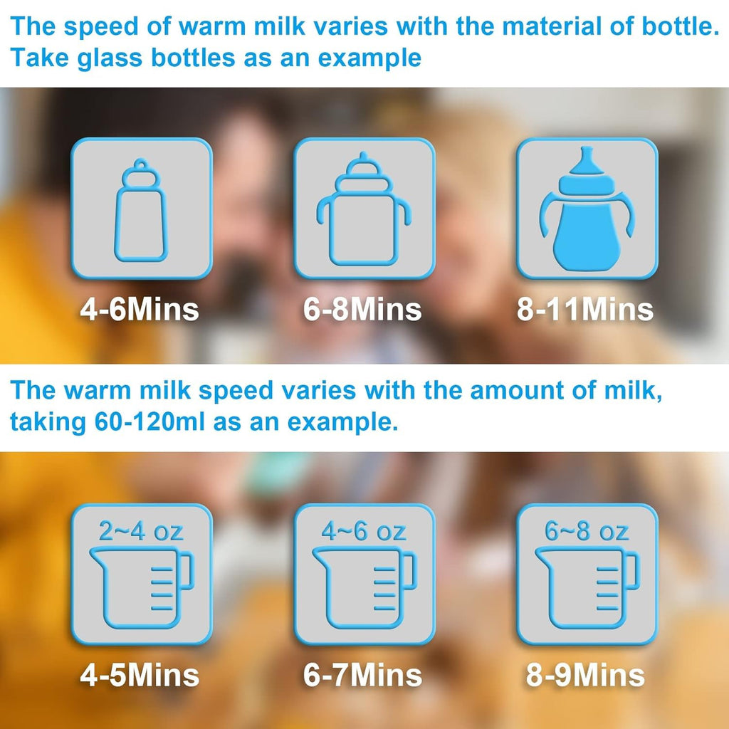 Baby Bottle Warmer 9-in-1 Multifuntion Breast Milk Warmer, Fast Baby Food Heater and Defrost Warmer with Timer for
