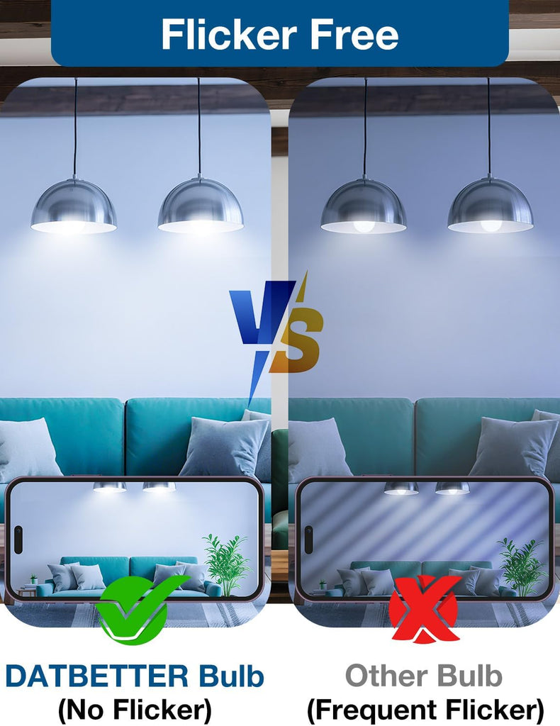 LED Light Bulbs, A19 5000K Daylight Light Bulbs 100 Watt Equivalent, 1500LM Bright White Light Bulbs, E26 Standard