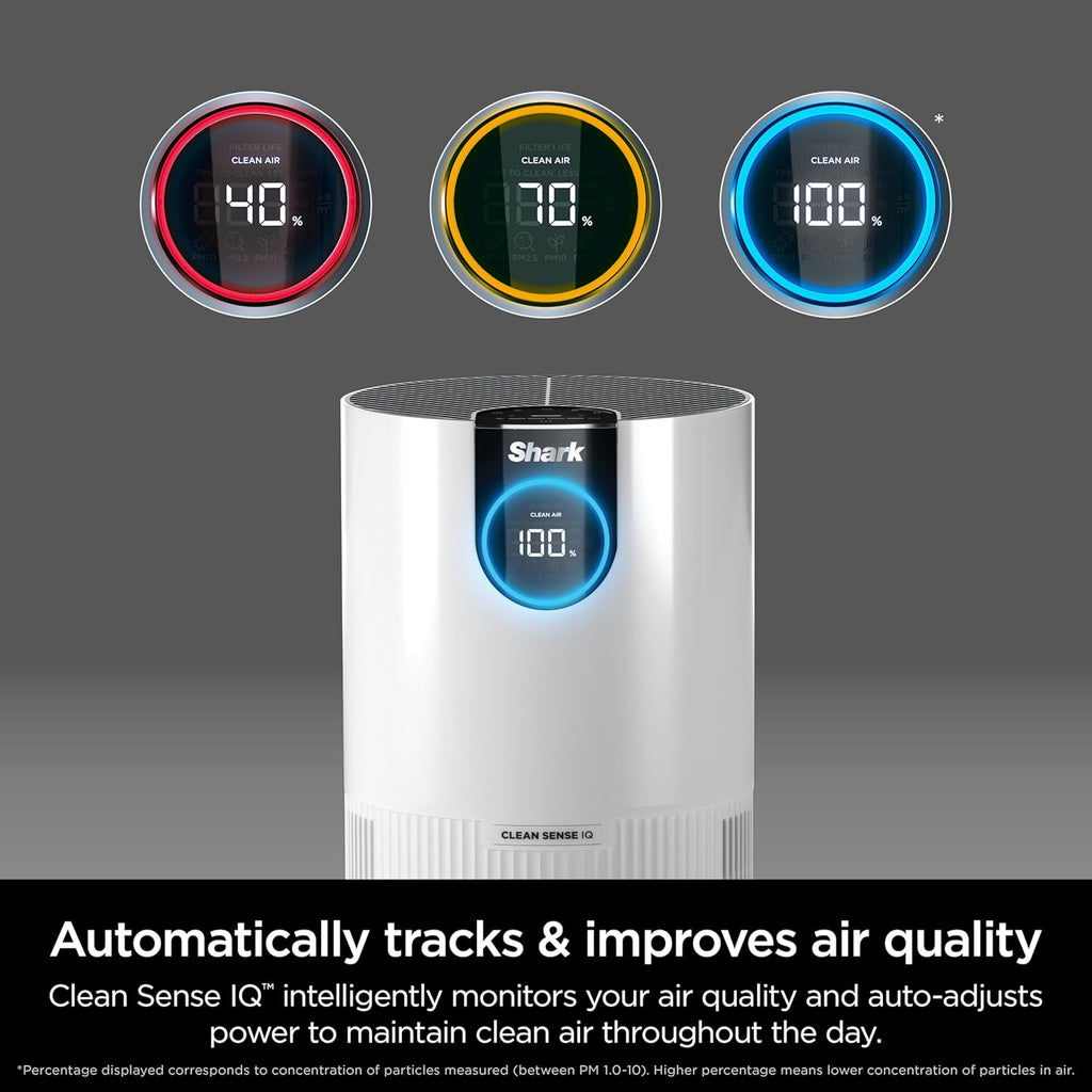 Air Purifier for Home, Clean Sense, HEPA-Exceeding Filter, Captures Pollutants, Pet Dander, Dust, Od