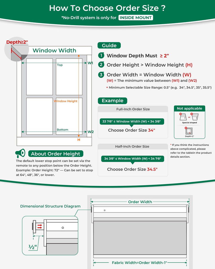 Motorized Blinds with Remote (Smoky Gray, )