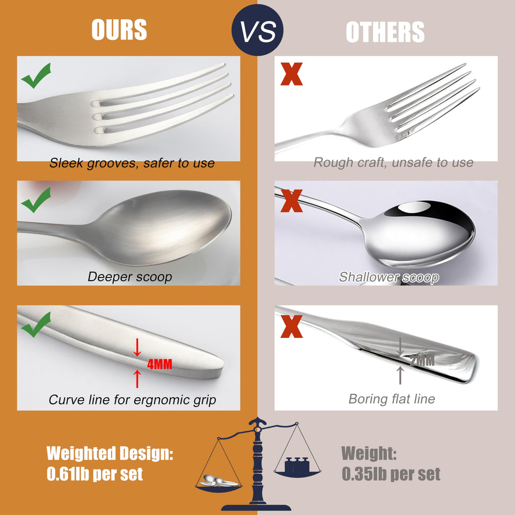 Matte Satin Silverware Set, Stainless Steel Flatware Set for 4, 20 Pieces