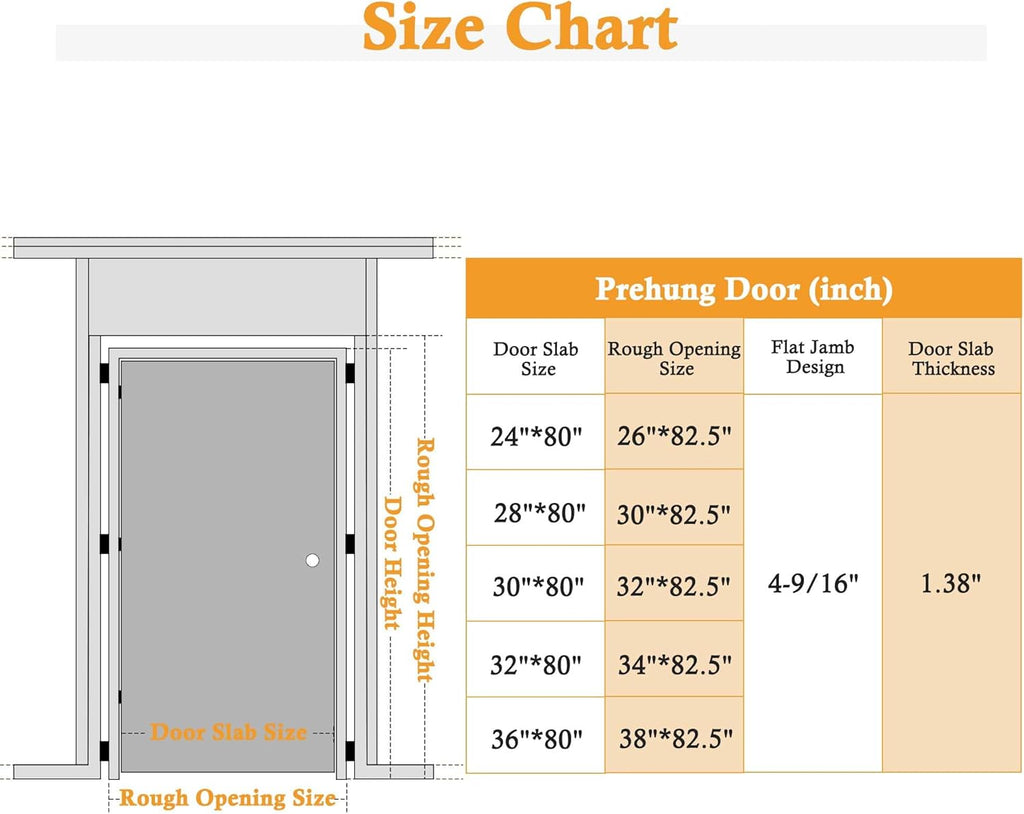 32" x 80" Prehung Door Interior, 5-Panel Tempered Frosted Glass Solid Core Door Slab with Easy Assembly Jamb Kit