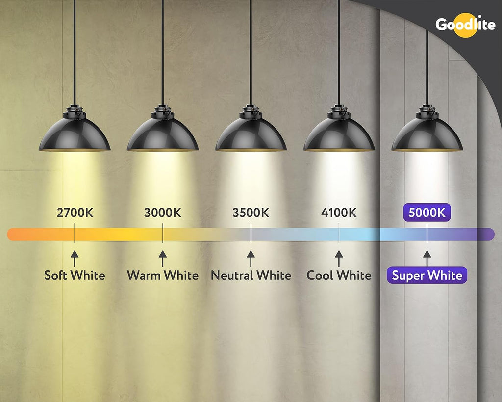 Led 6W (50W Equivalent) 565 lm BR20 Recessed Light Bulbdimmable Super White Flood Light