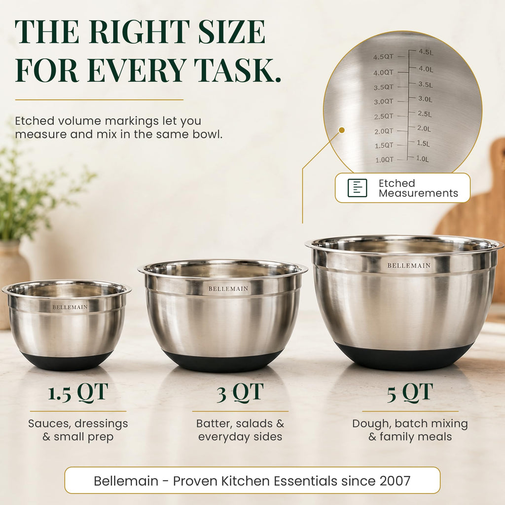 Stainless Steel Mixing Bowls with Airtight Lids Set - Set of 3