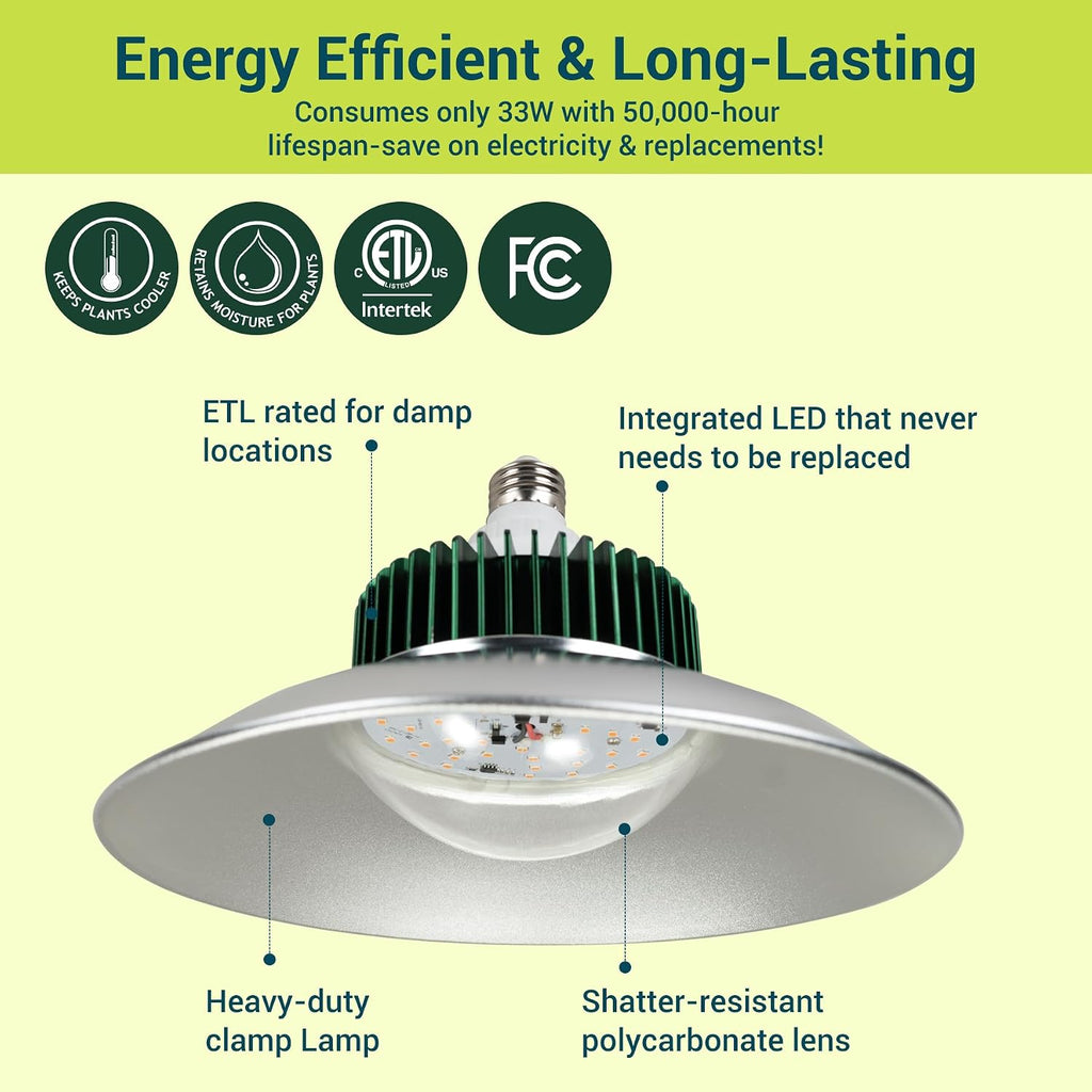 33W LED Plant Grow Light Bulbs Full Spectrum with 28.22 PPF