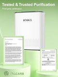 Air Purifiers for Home Large Room Bedroom Up to 1123 Ft² in 1 Hr, Washable Filters, AQI Display, Tur