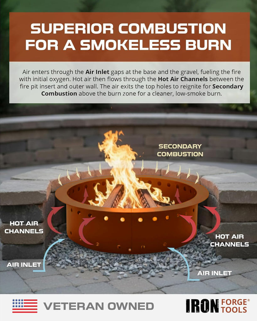 Smokeless Outdoor Fire Pit Ring Insert 36 Inch Round