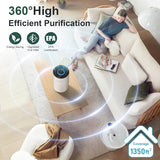 Air Purifiers for Bedroom Home up to 1350 ft² - H14 True HEPA Room Air Purifiers for Bedroom, with F