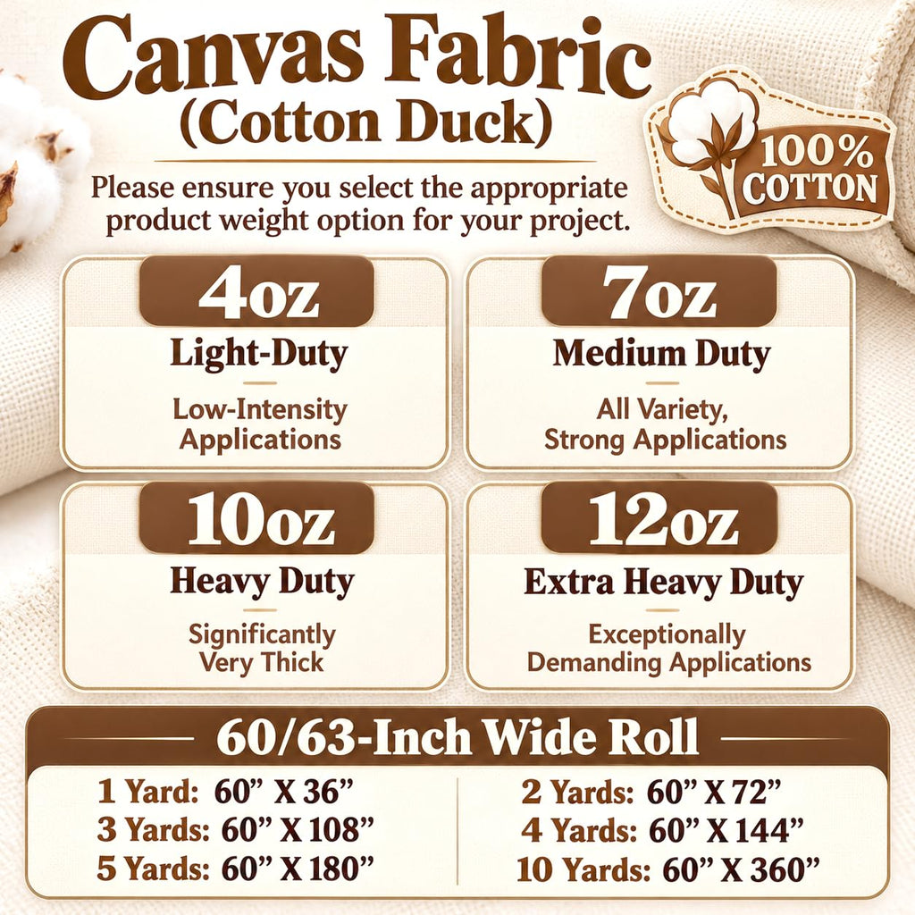 Muslin Fabric | 100% Cotton, Unbleached | 60'' Wide | Arts & Crafts, Canvas, Backings, Covers, Placemats (Muslin