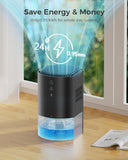 Small Dehumidifiers for Bathroom, Bedroom, Dorm Room, Home, RV, Closet, Wardrobe, Office