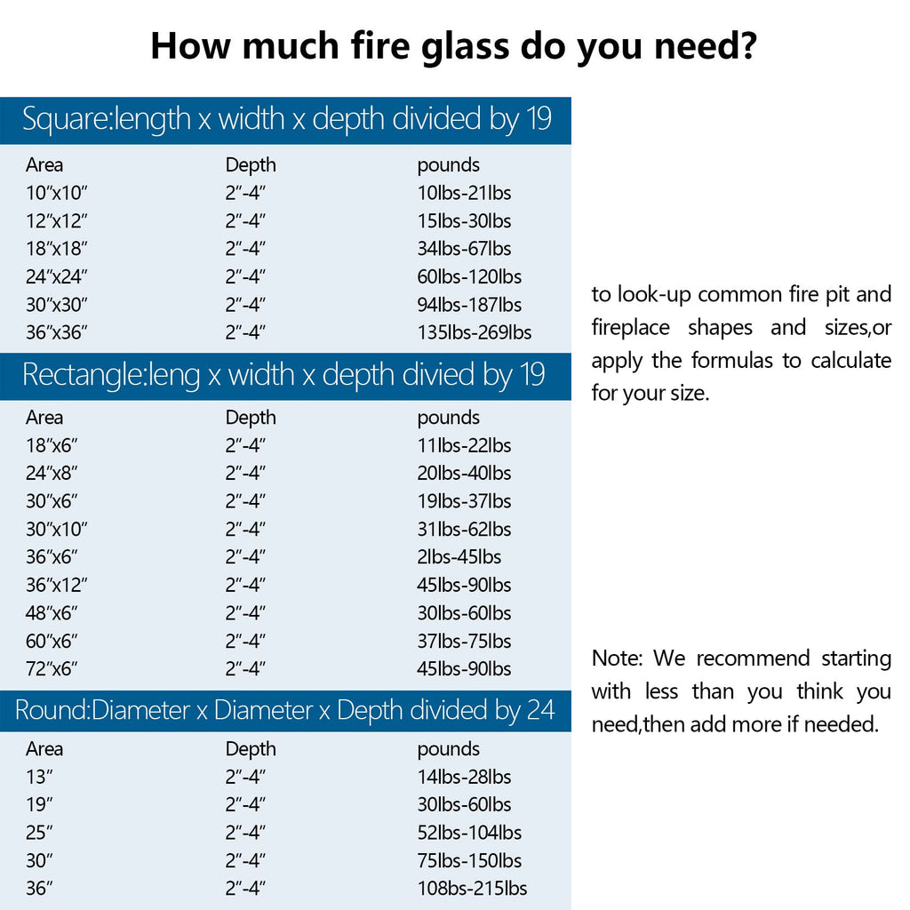 Fire Glass for Propane Fire Pit, Caribbean Blue Round Fire Pit Rocks 10lb