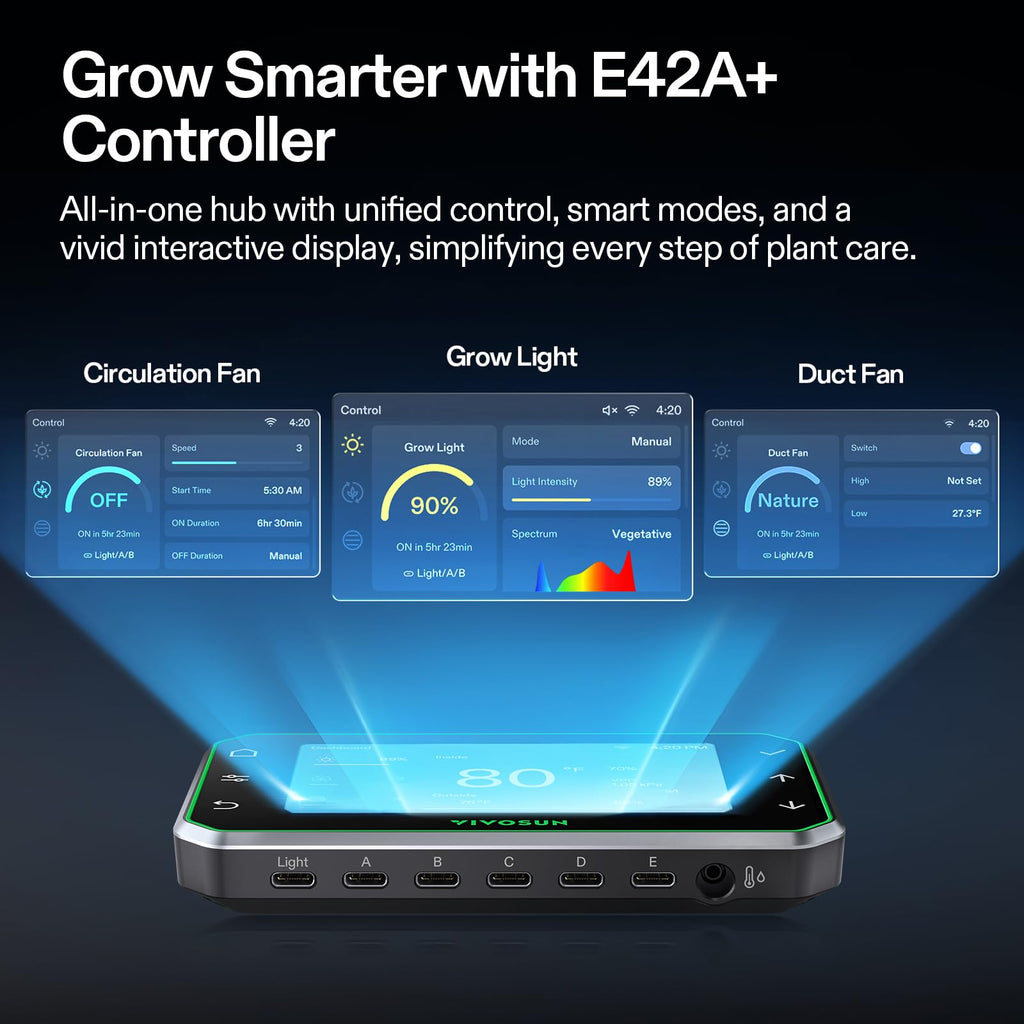 Smart Grow Tent Kit 2x2, 1-Plant WiFi-Integrated Grow Kit System