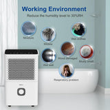 30 Pints Dehumidifier for Home and Basements, 1500 Sq.Ft Dehumidifiers with Drain Hose, Auto or Manual Drainage