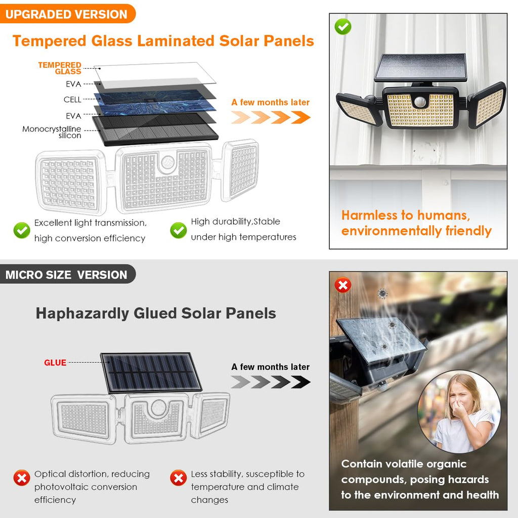 Solar Lights Outdoor, Quick Charge Solar Motion Deck Lights Outdoor for Deck with High Brightness, Larger Built