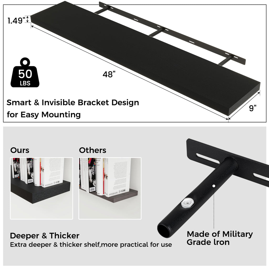 48" Wide x 9" Deep Floating Shelves for Wall, Black Finish, 2-Pack