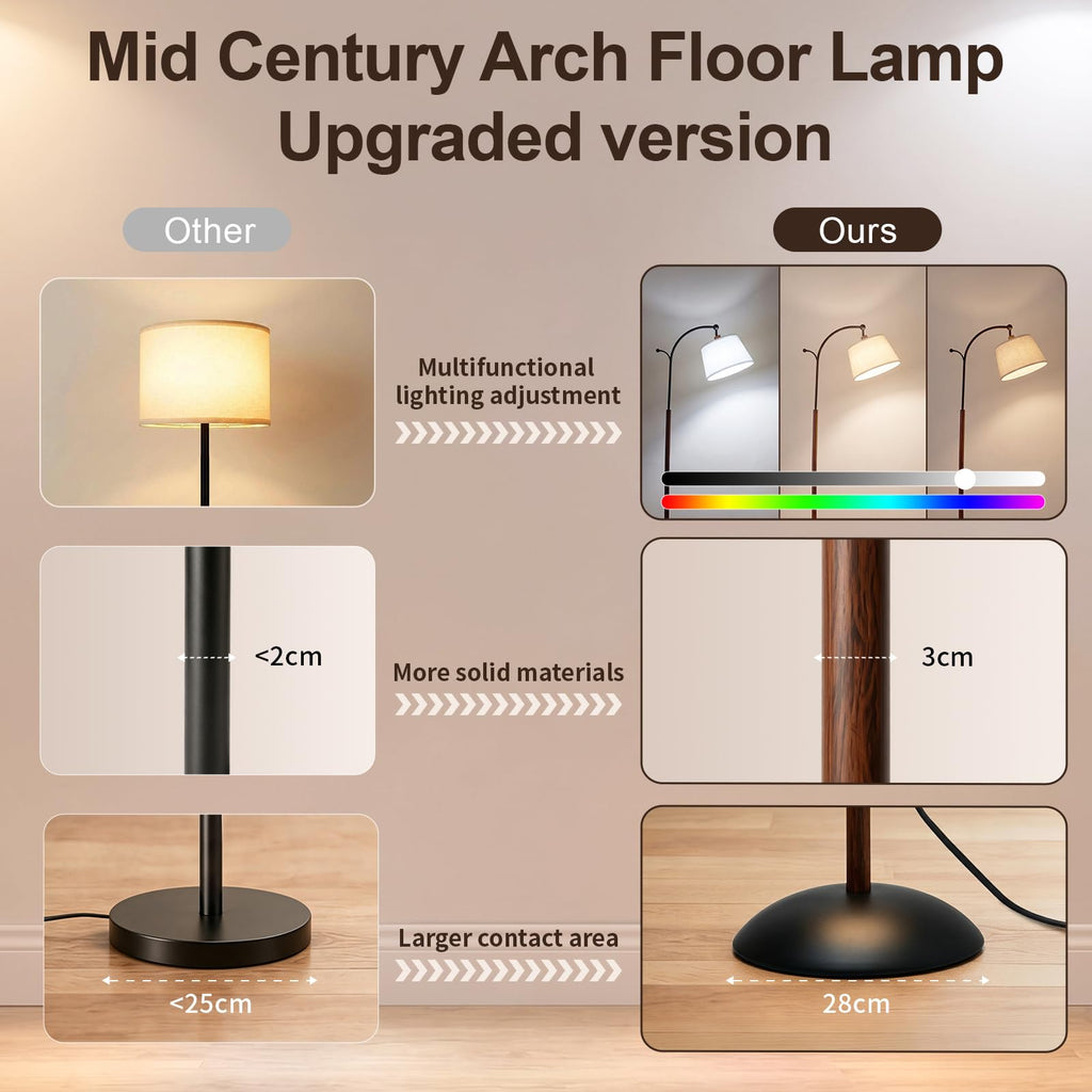 Floor Lamp, 9W 850lm Smart LED Arch Floor Lamp - Black Base