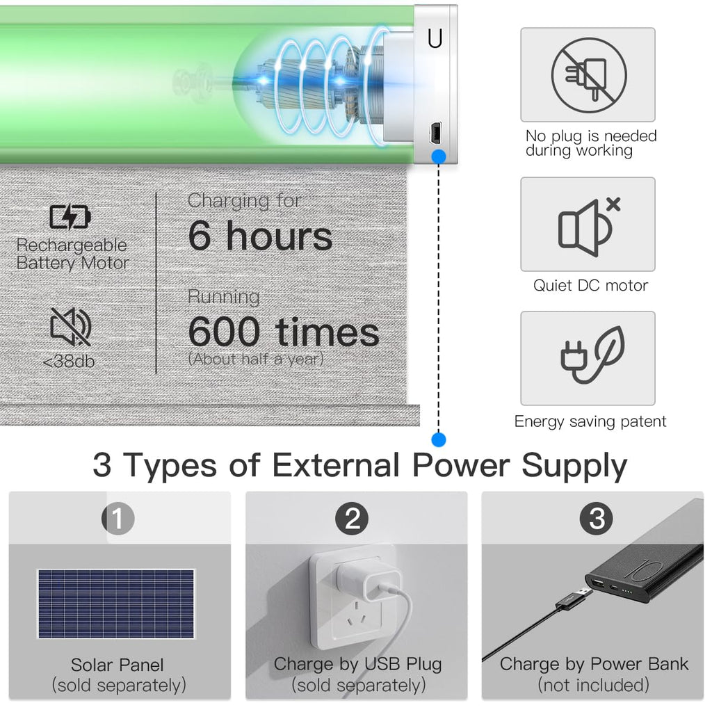 Motorized Blackout Roller Shade, Fabric Wrapped Blind with Remote